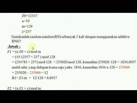 apa itu rng slot